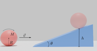 A solid sphere of mass M = 1 . 5 0 kg and radius