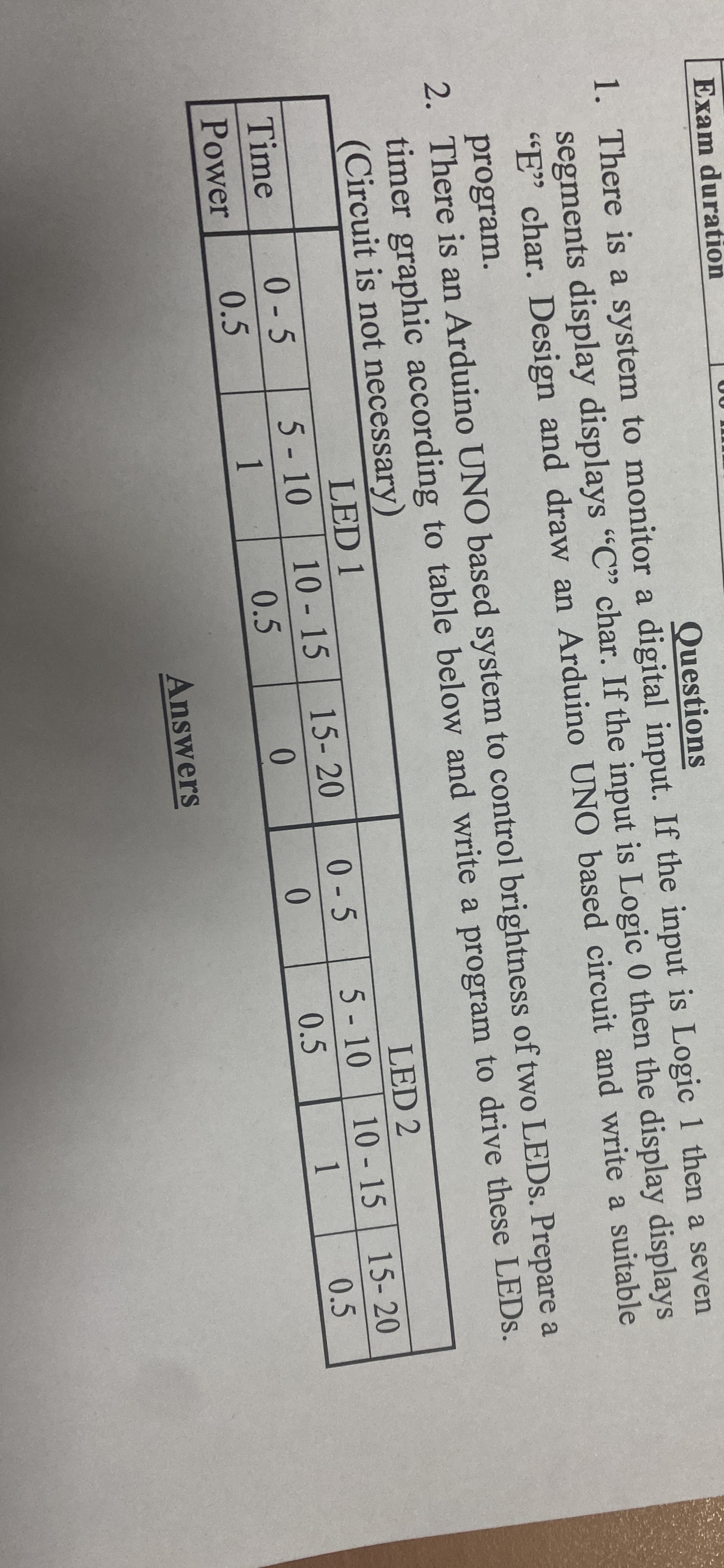 Exam duration Questions There is a system to