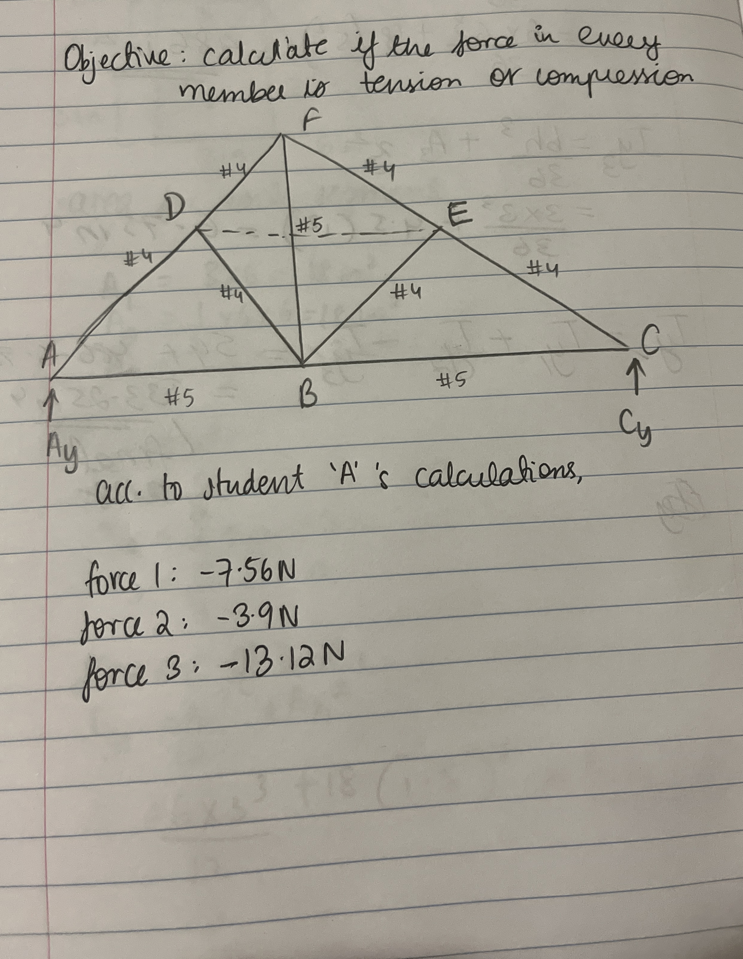 calculate if the sorce in every member is tension