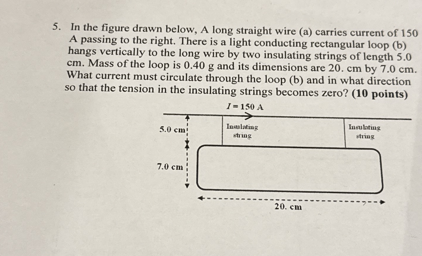 In the figure drawn below, A long straight wire (