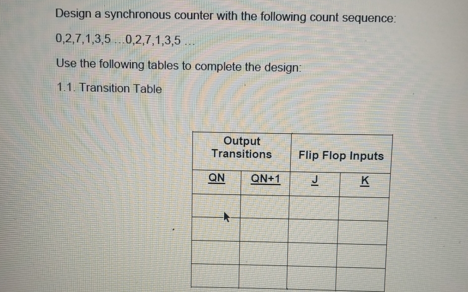 Design a synchronous counter with the following