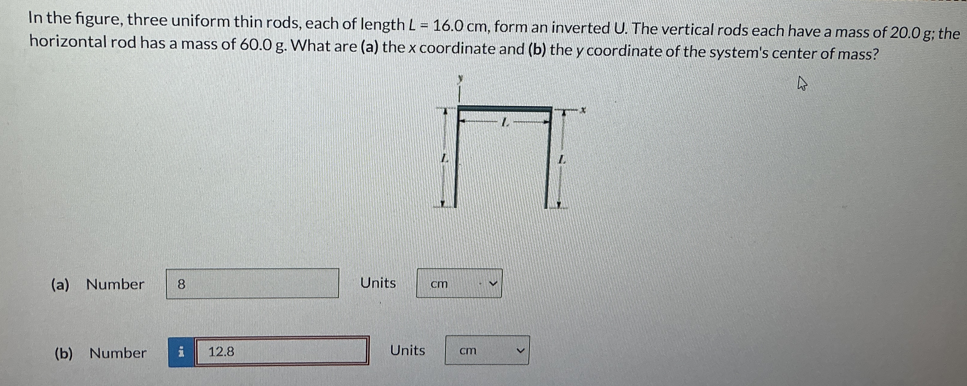 In the figure, three uniform thin rods, each of