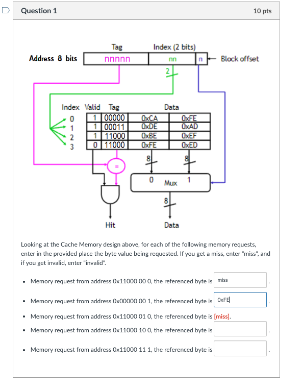 Question 1 Looking at the Cache Memory design