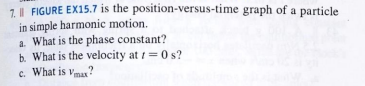 7 . II FIGURE EX 1 5 . 7 is the position - versus