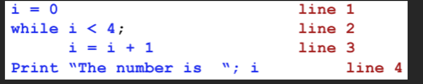 Suppose you were given the following code shown