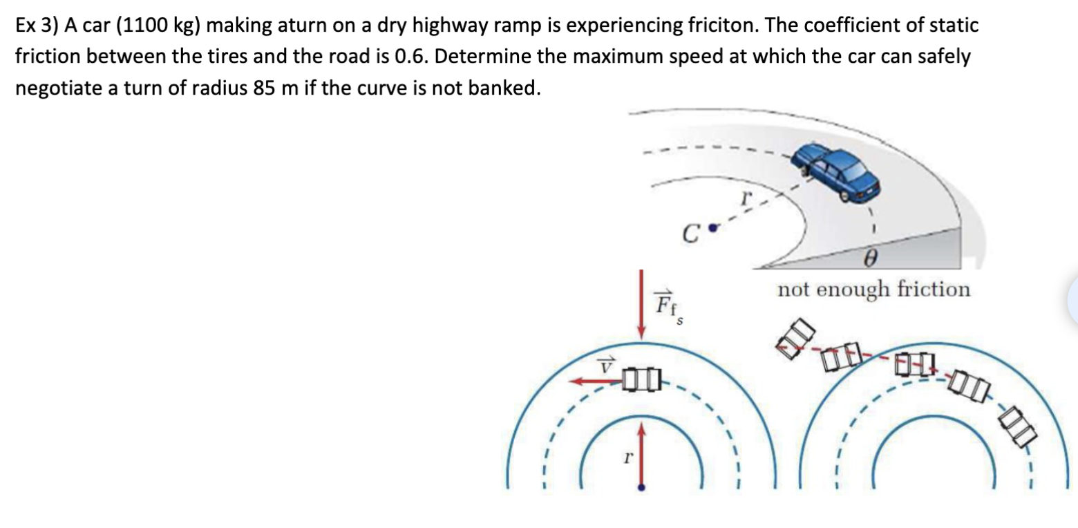 Ex 3 ) A car ( 1 1 0 0 kg ) making aturn on a dry