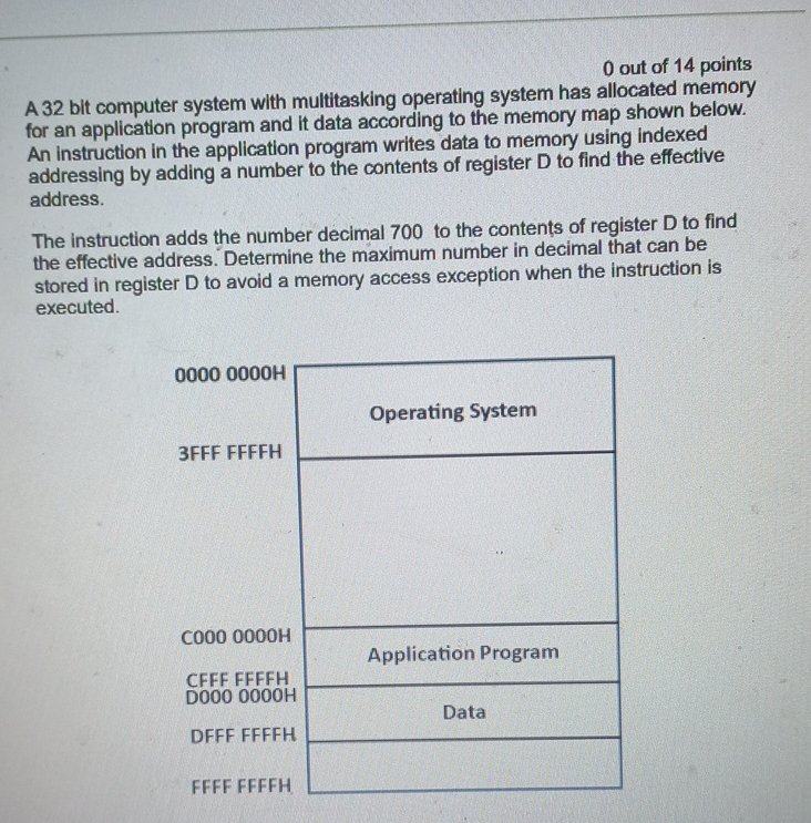 0 out of 1 4 points A 3 2 bit computer system