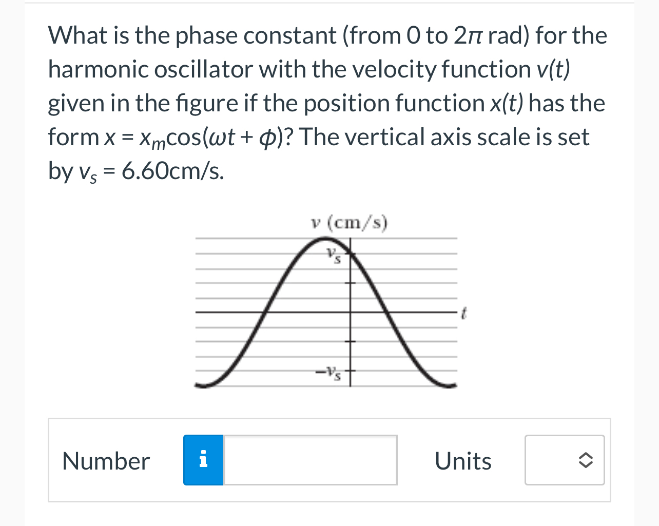 What is the phase constant ( from 0 to 2 r a d )