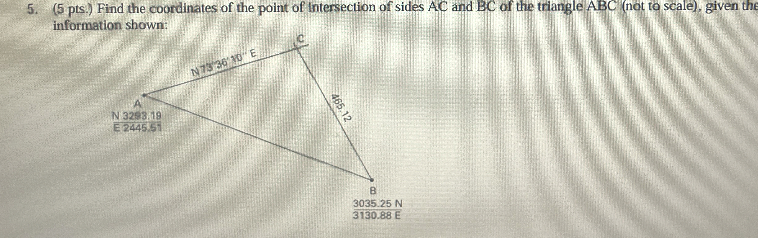 ( 5 pts . ) Find the coordinates of the point of