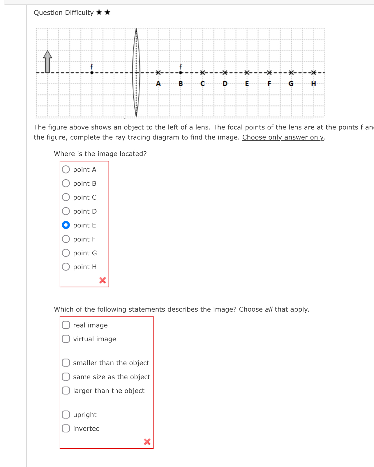 The figure above shows an object to the left of a