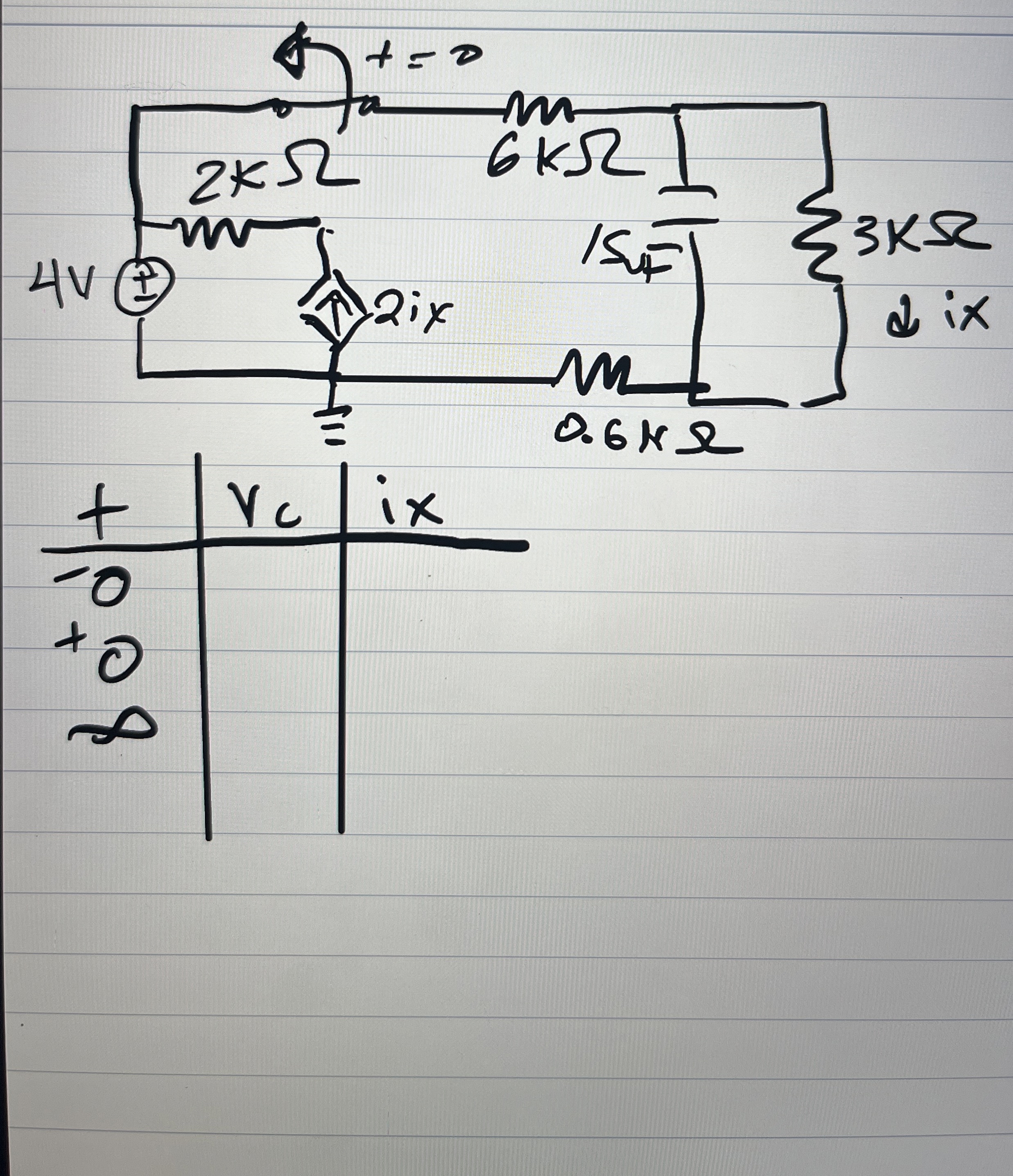 Fill in the table to account for the switch when