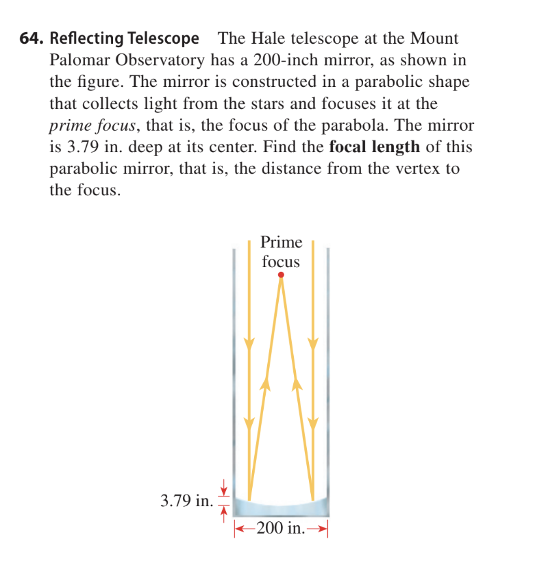 6 4 . Reflecting Telescope The Hale telescope at