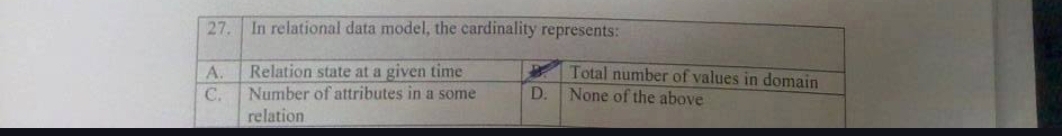 \ table [ [ 2 7 . , In relational data model, the