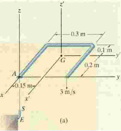 I want you to solve this problem. The rod in the