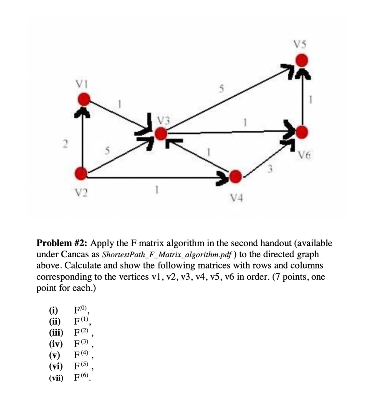 Problem # 2 : Apply the F matrix algorithm in the