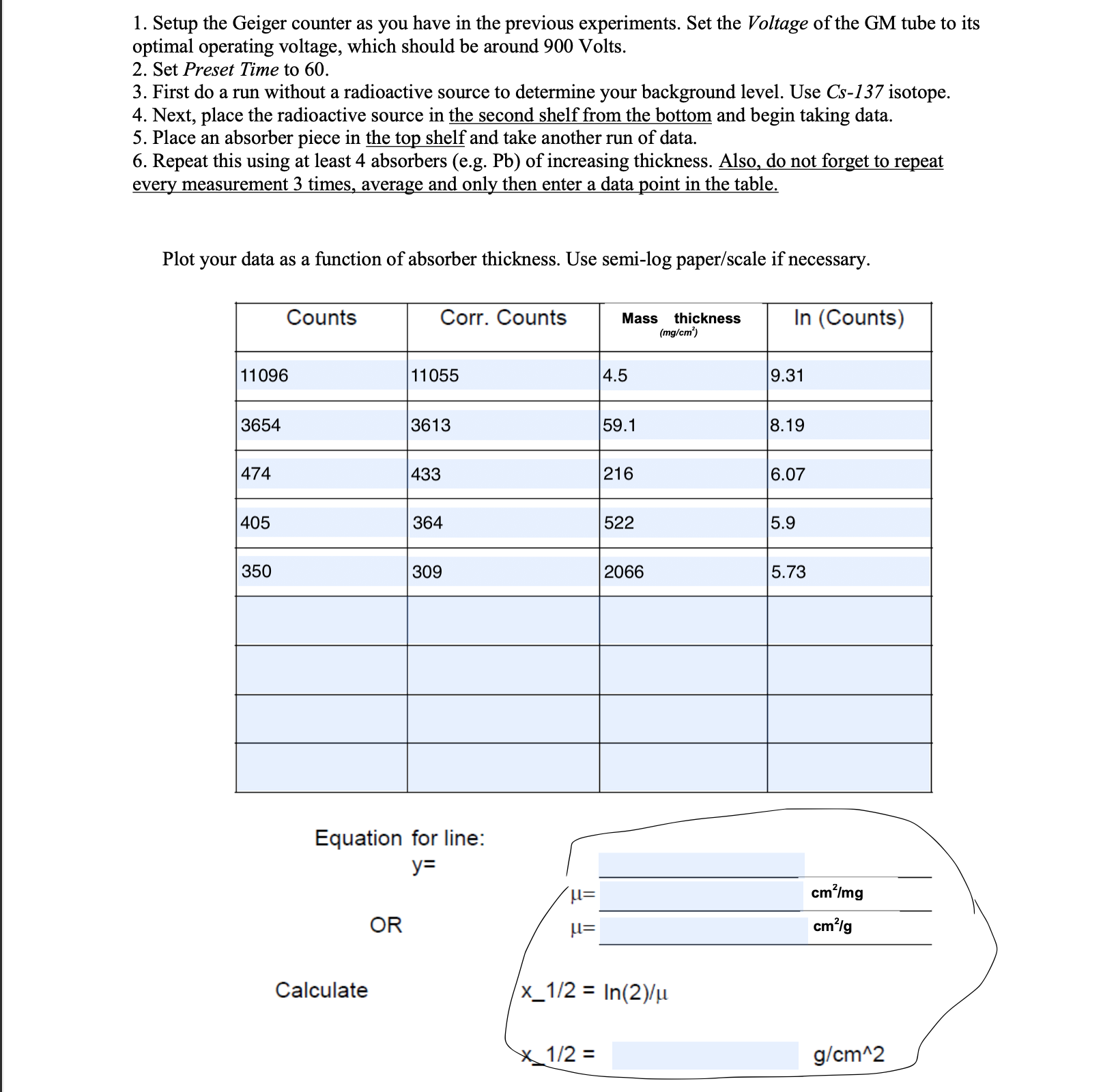 I am not understanding the circled portion of