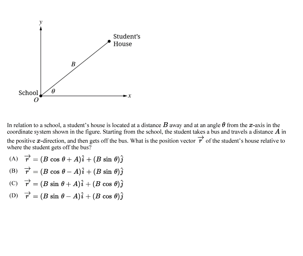 In relation to a school, a student's house is