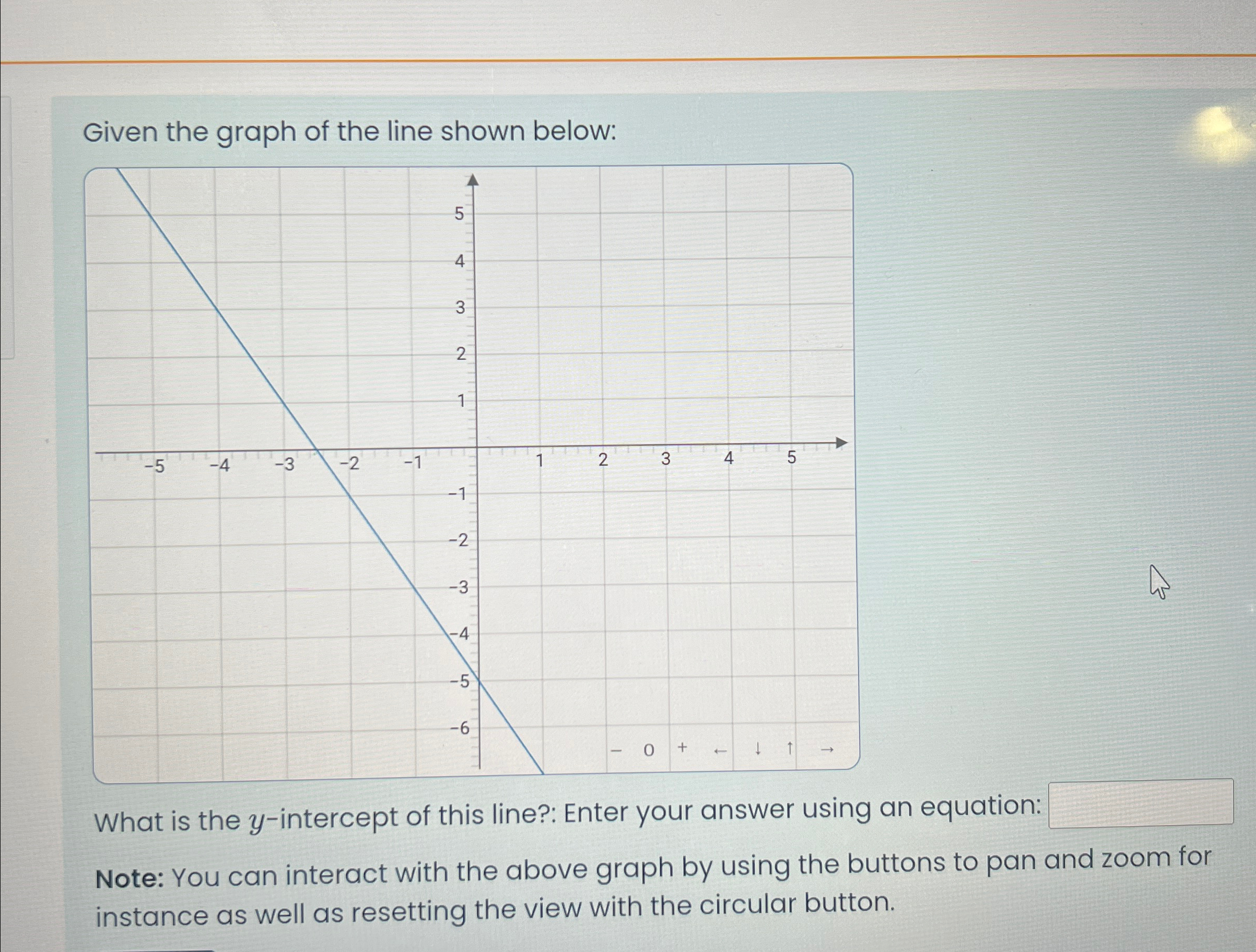 Given the graph of the line shown below: What is