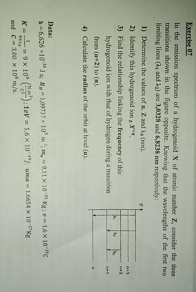Exercise 0 7 In the emission spectrum of a