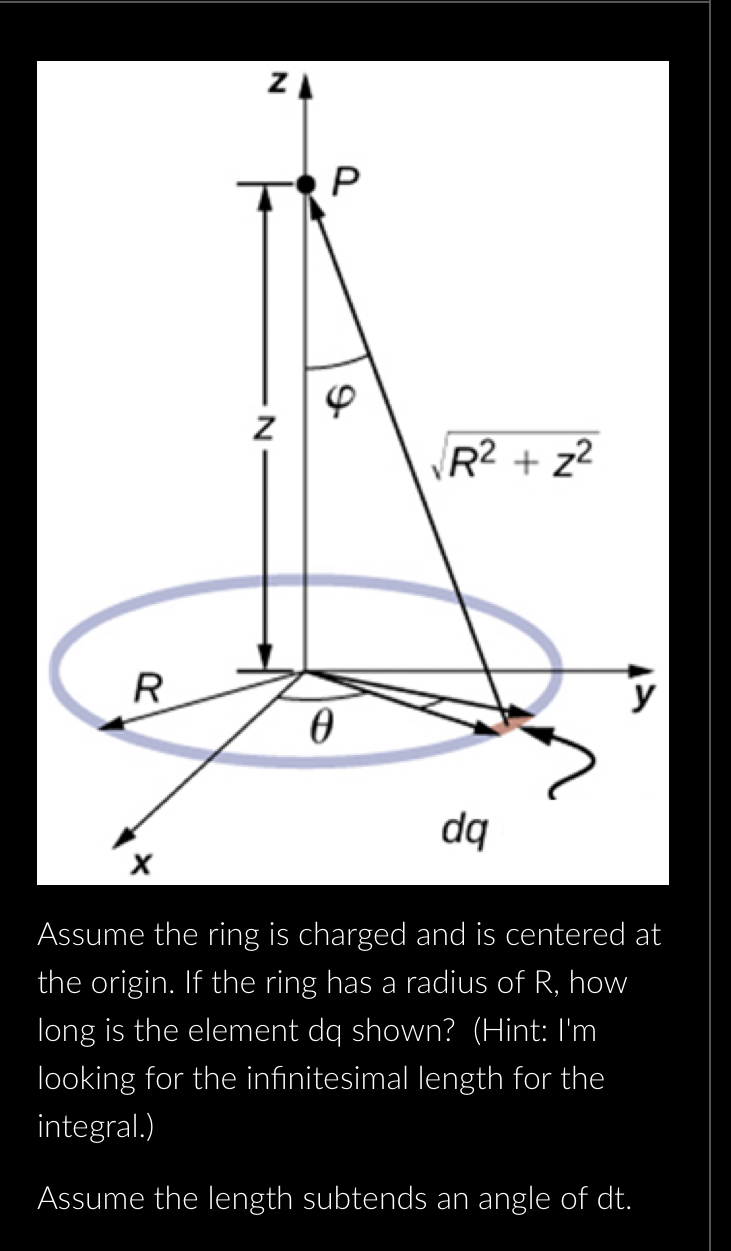Assume the ring is charged and is centered at the