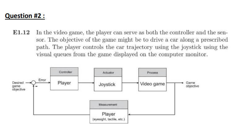 Question # 2 : E 1 . 1 2 In the video game, the