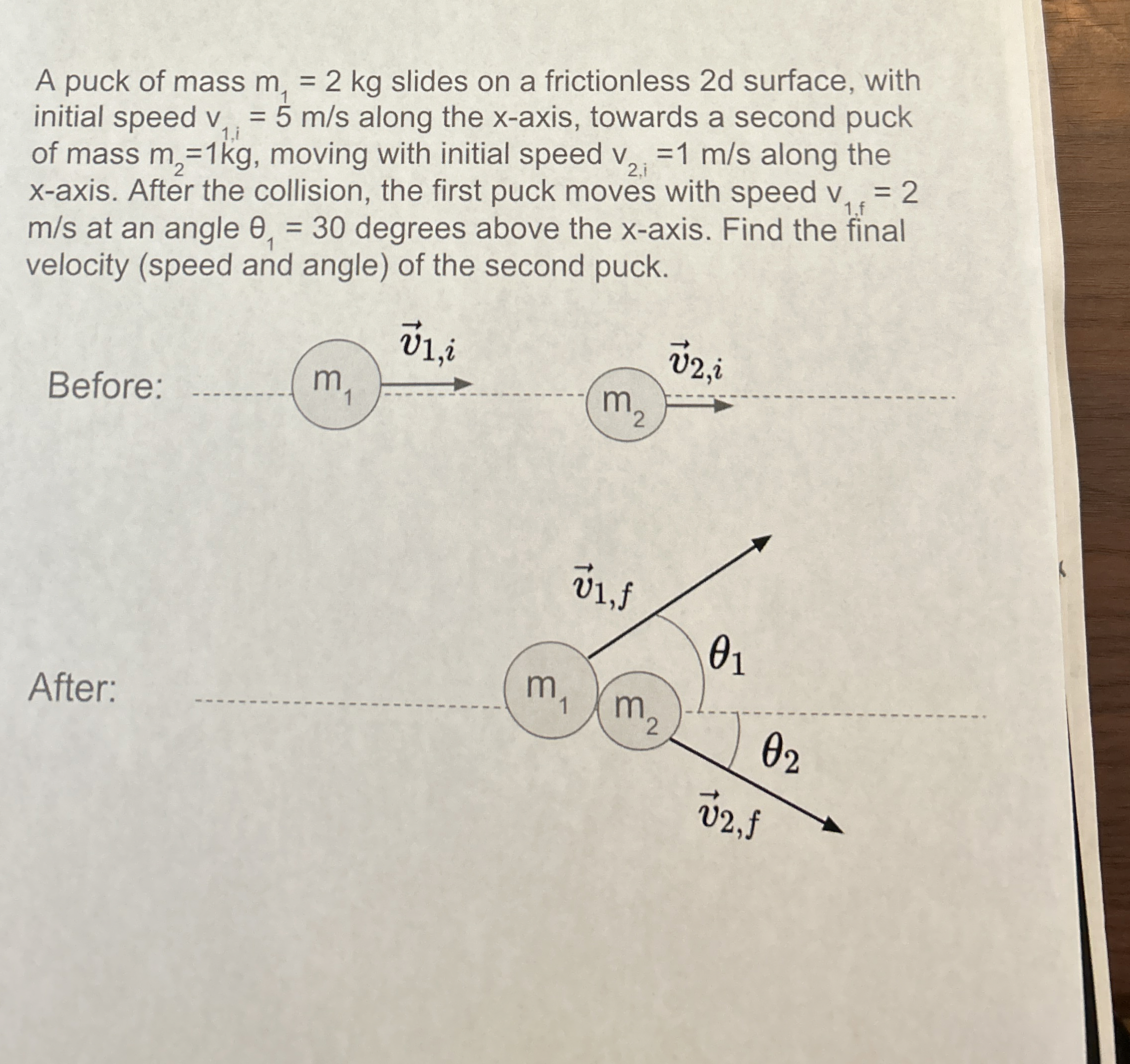 A puck of mass m 1 = 2 k g slides on a