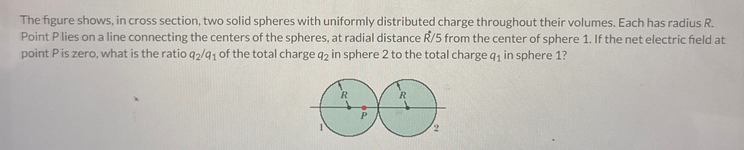 The figure shows, in cross section, two solid