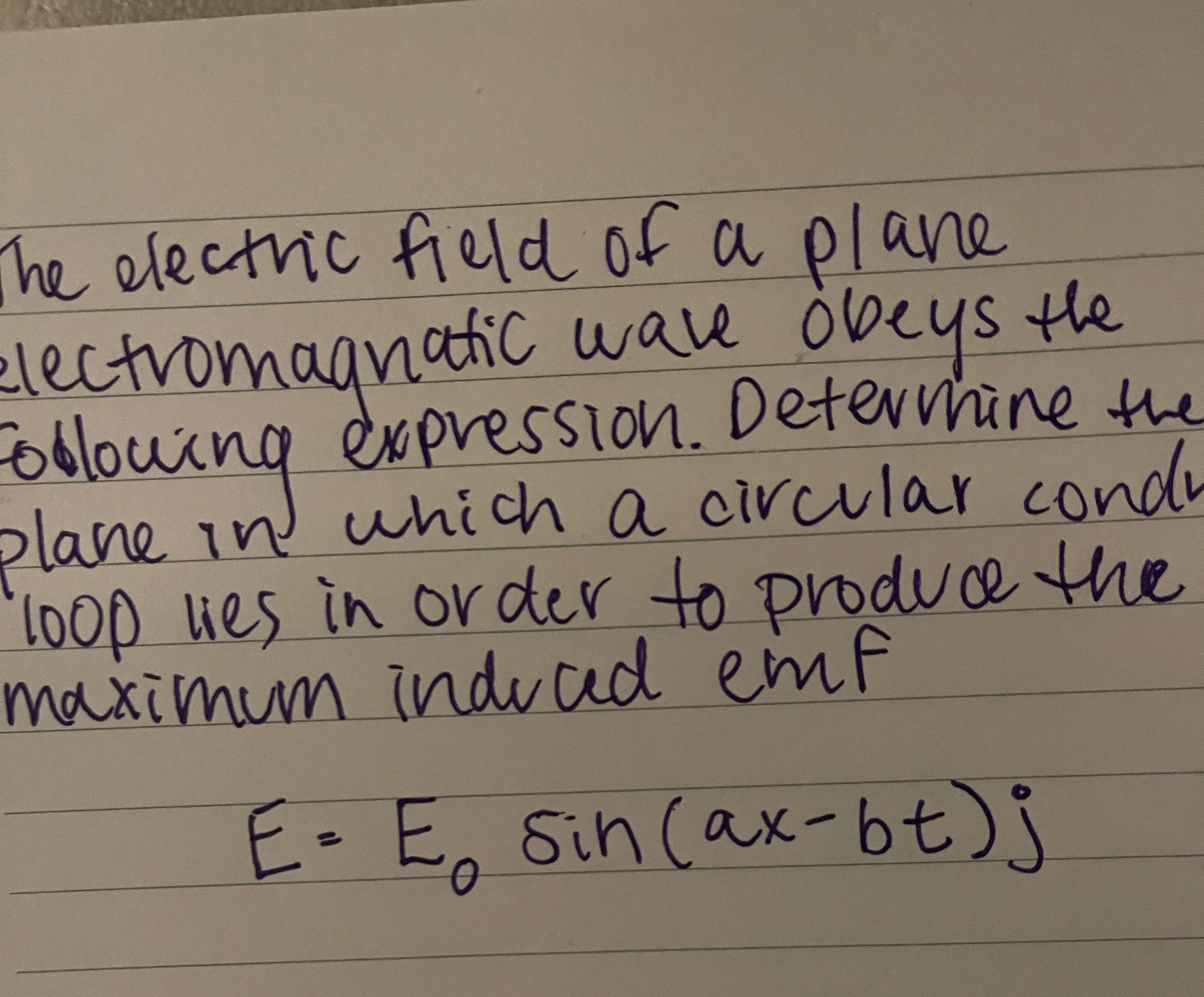 he electric field of a plane lectromagnatic wave
