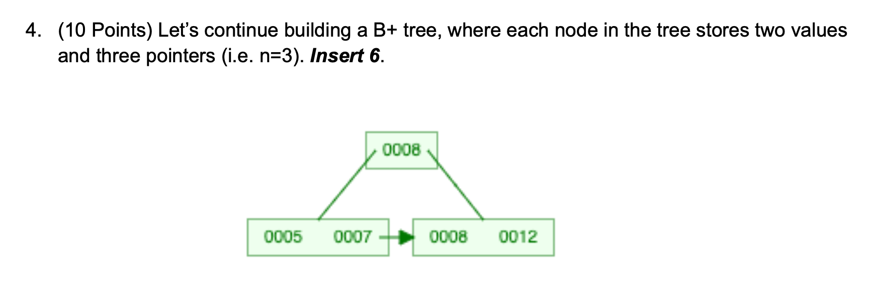 ( 1 0 Points ) Let's continue building a B +