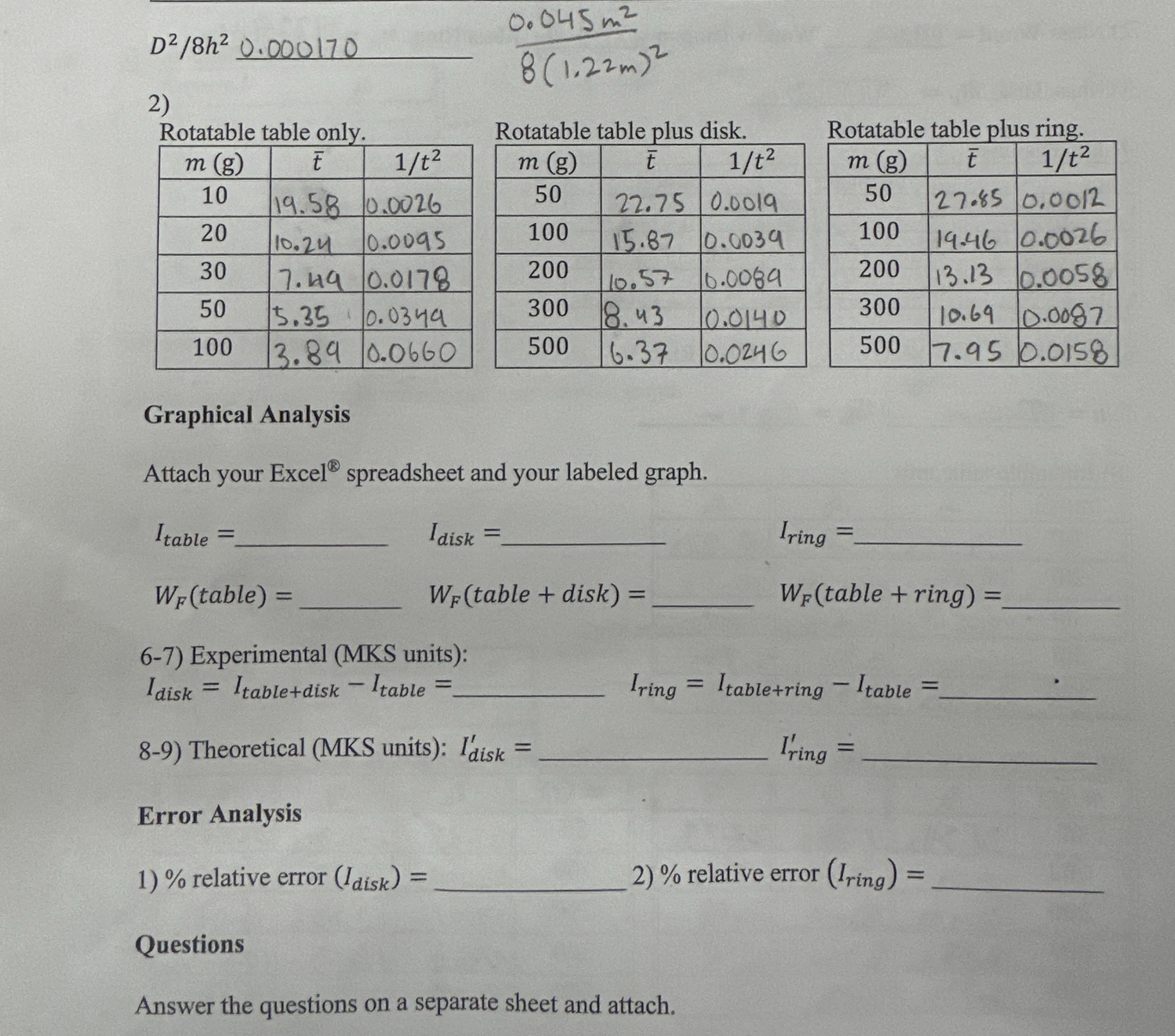 3 . Graph mgh ( vertical axis ) versus 1 / ( t ^