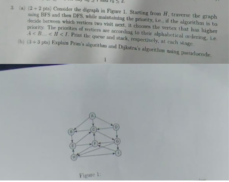 ( a ) pts ) Consider the digraph in Figure 1 .