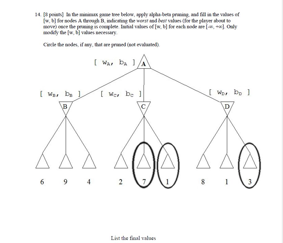[ 8 points ] In the minimax game tree below,