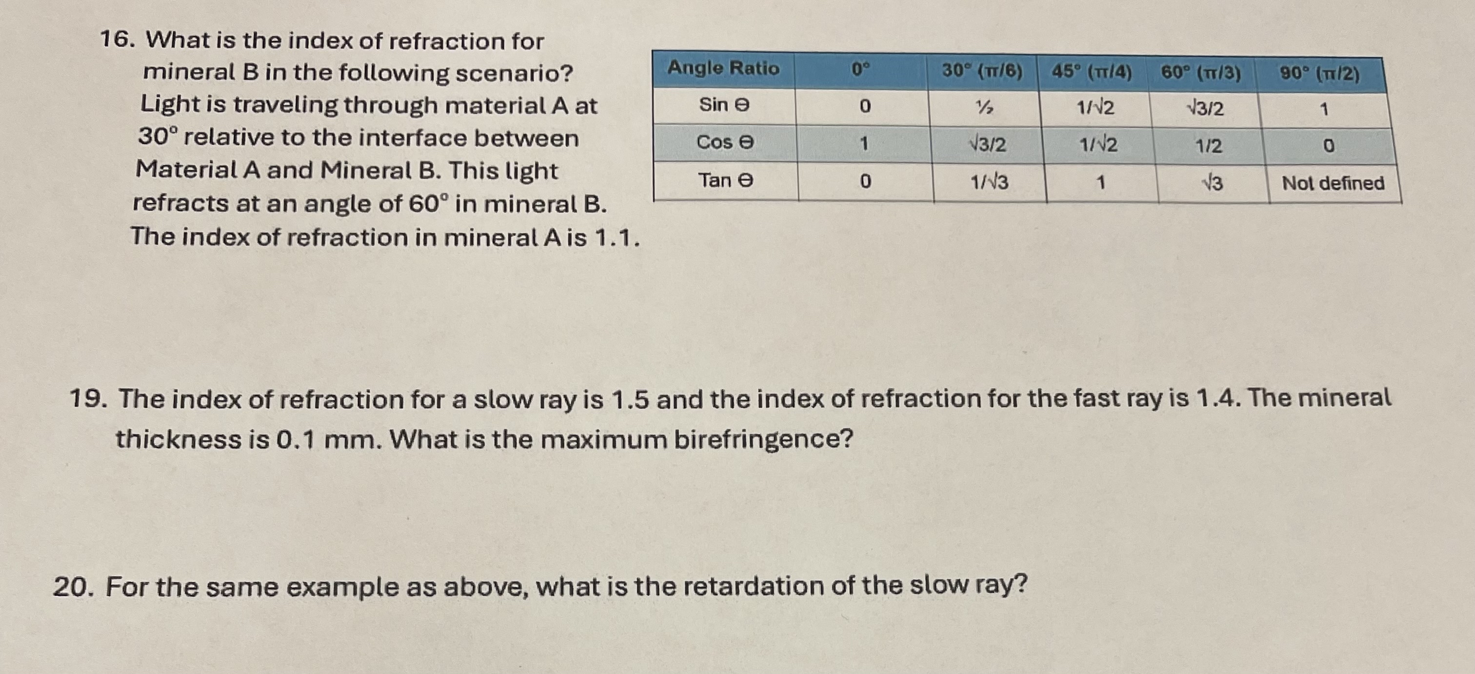What is the index of refraction for mineral B in
