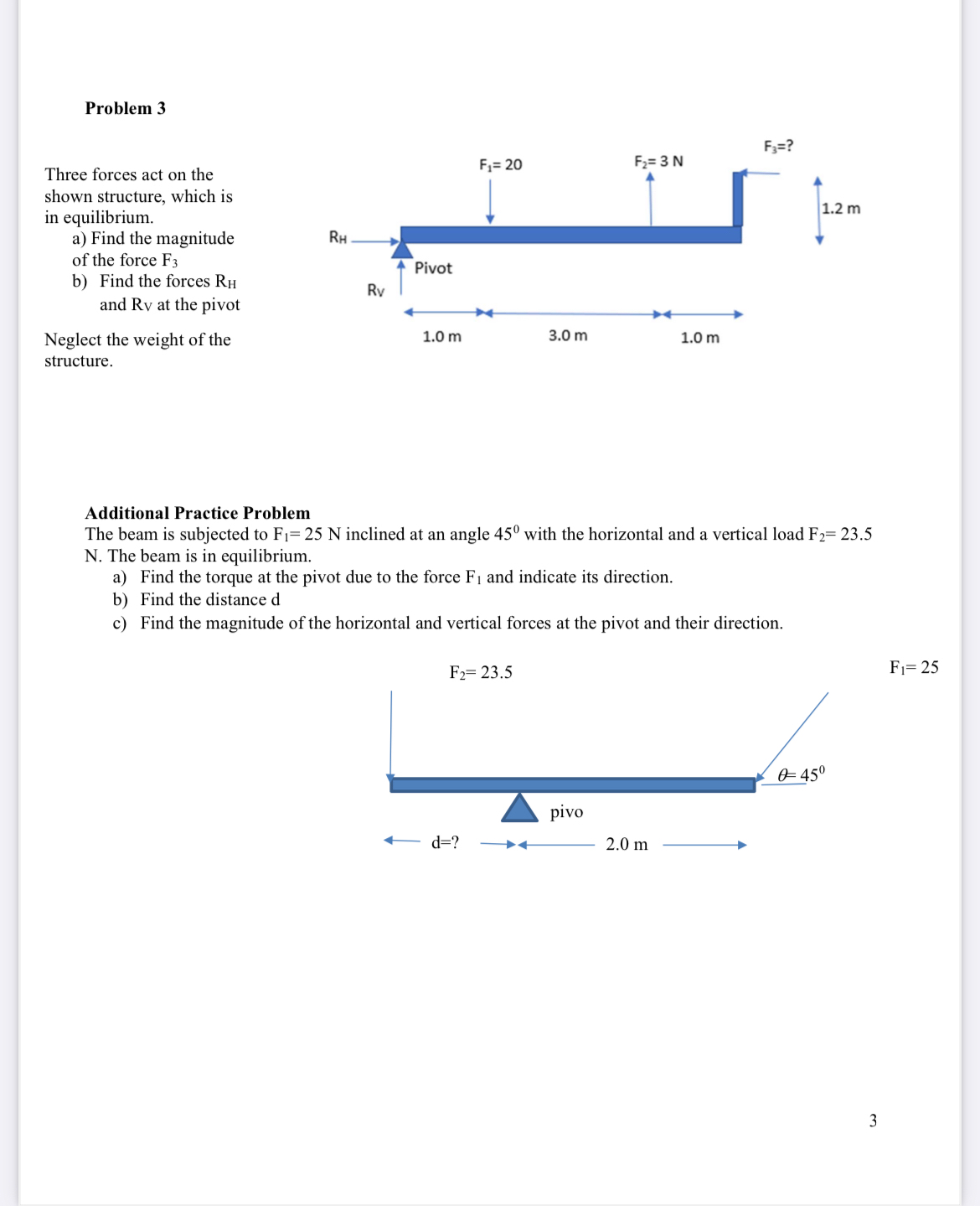 Problem 3 Three forces act on the shown