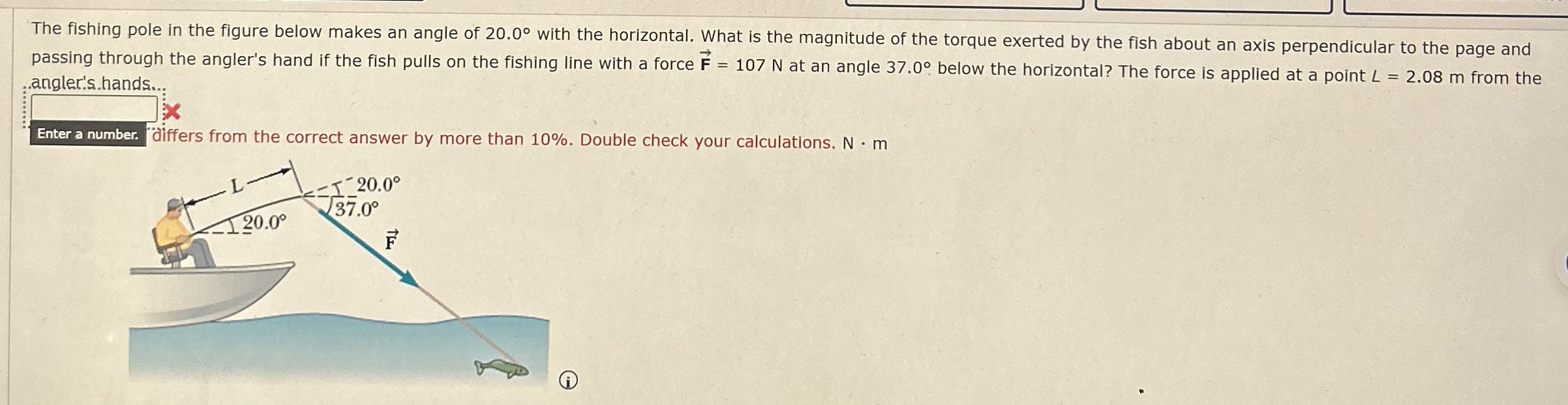 The fishing pole in the figure below makes an