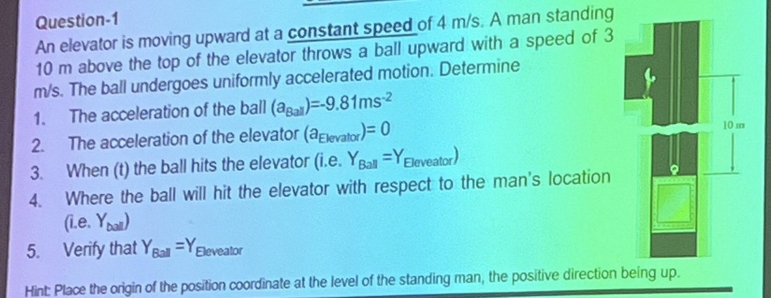 Question - 1 An elevator is moving upward at a
