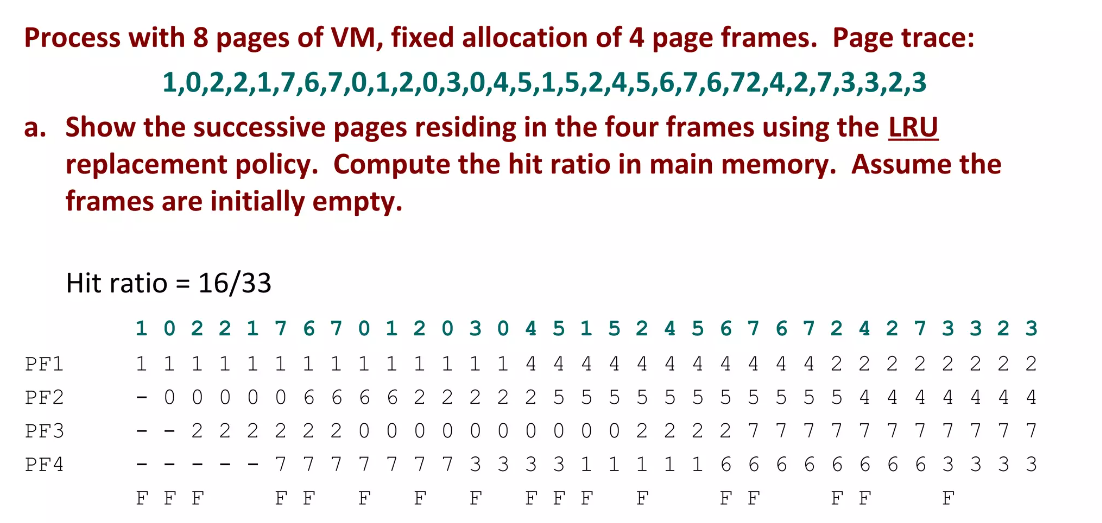 The following answers shown in the image our