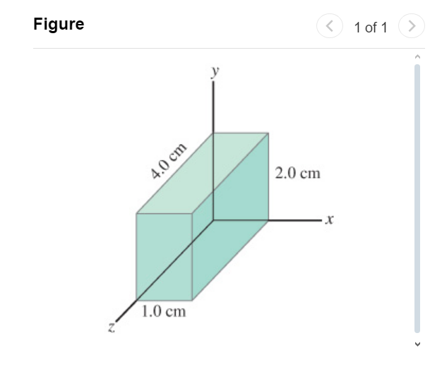 A rectangular solid made of carbon has sides of