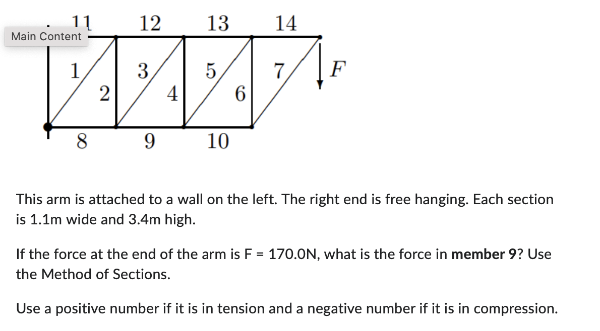This arm is attached to a wall on the left. The