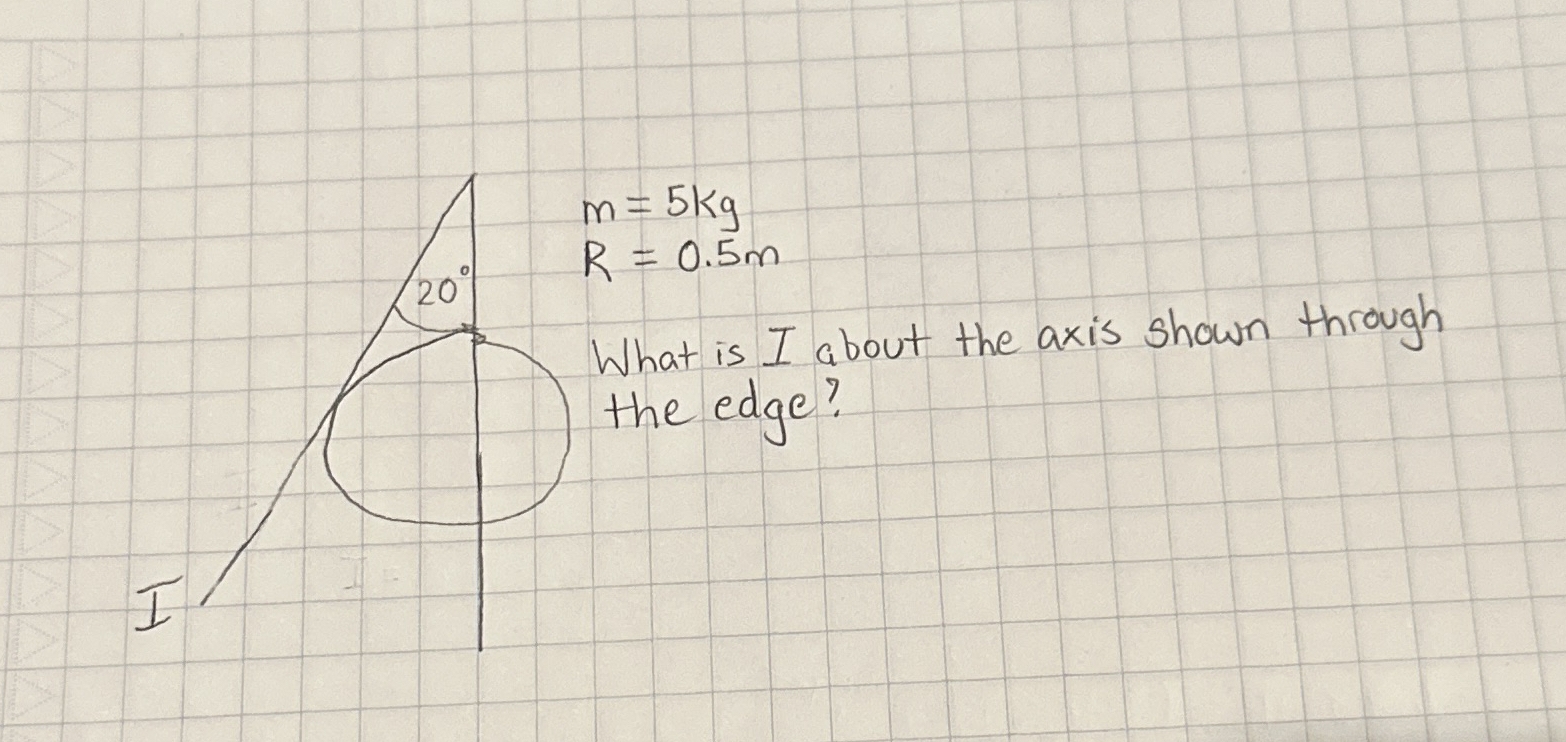 m = 5 k g R = 0 . 5 m What is I about the axis