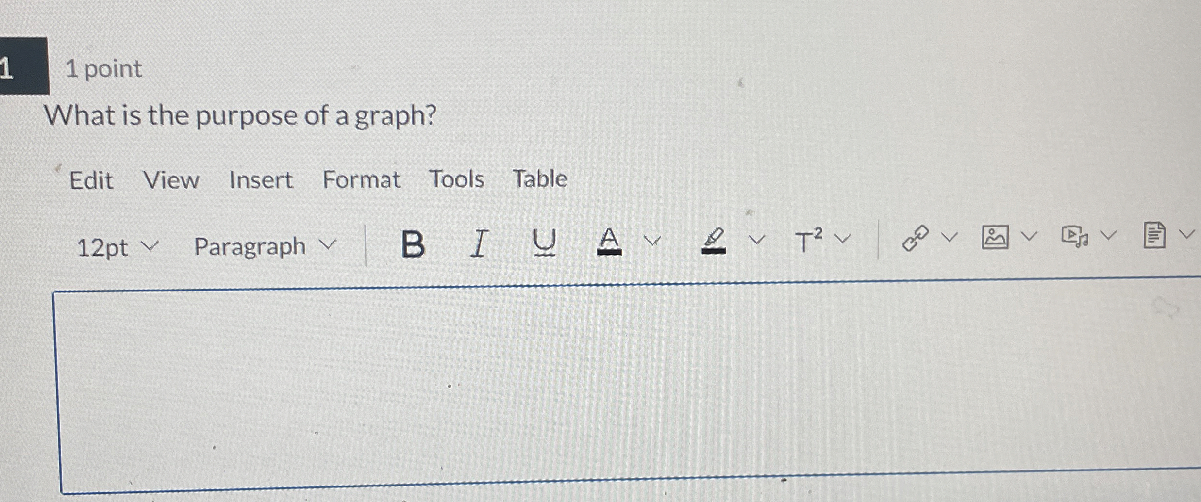 1 point What is the purpose of a graph? Edit View