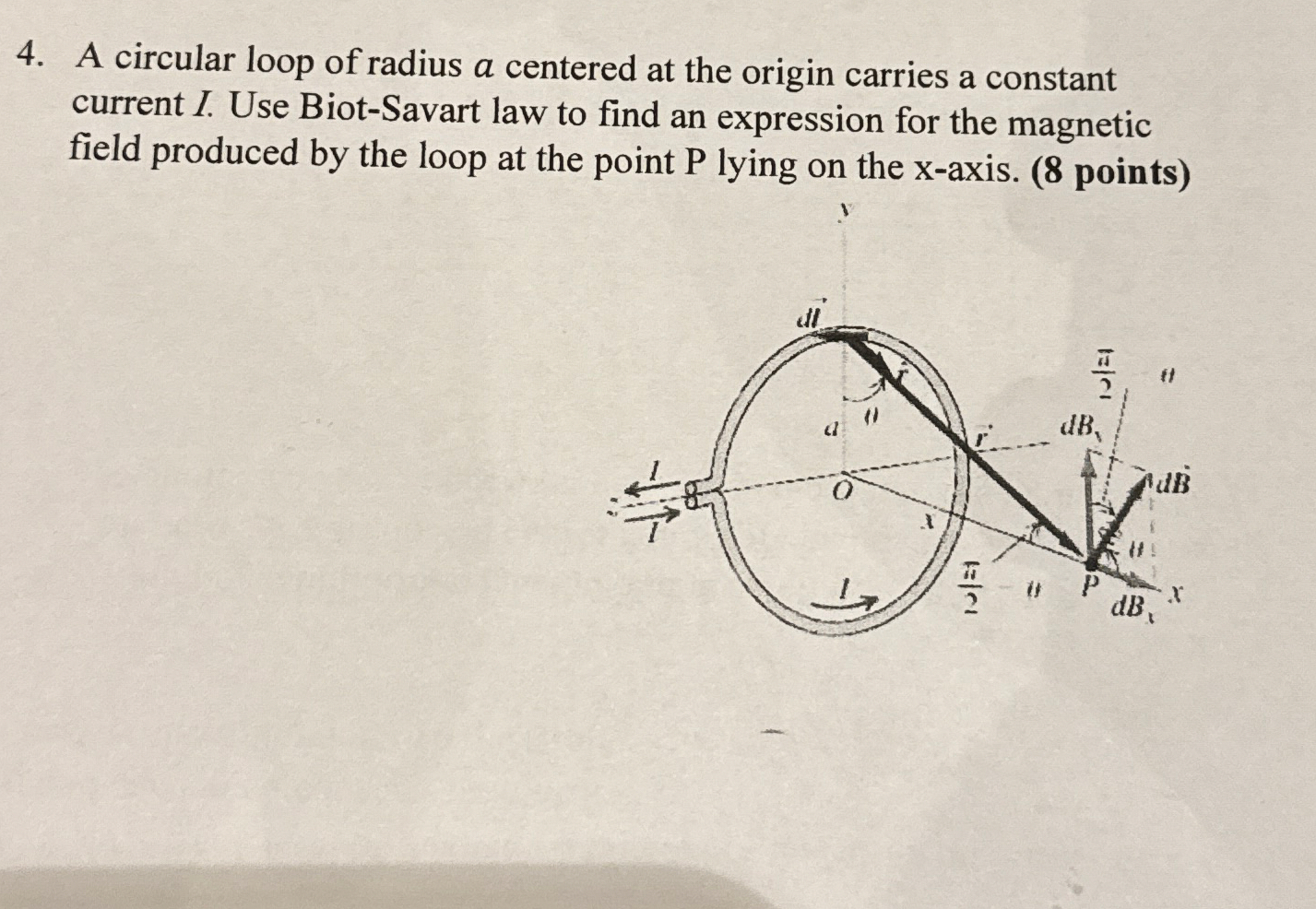 A circular loop of radius a centered at the