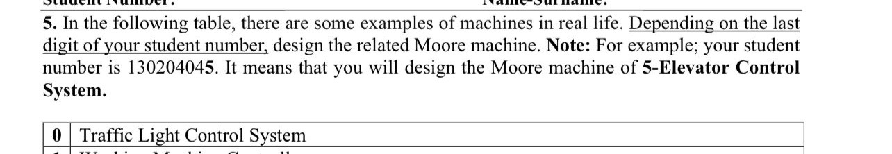 In the following table, there are some examples