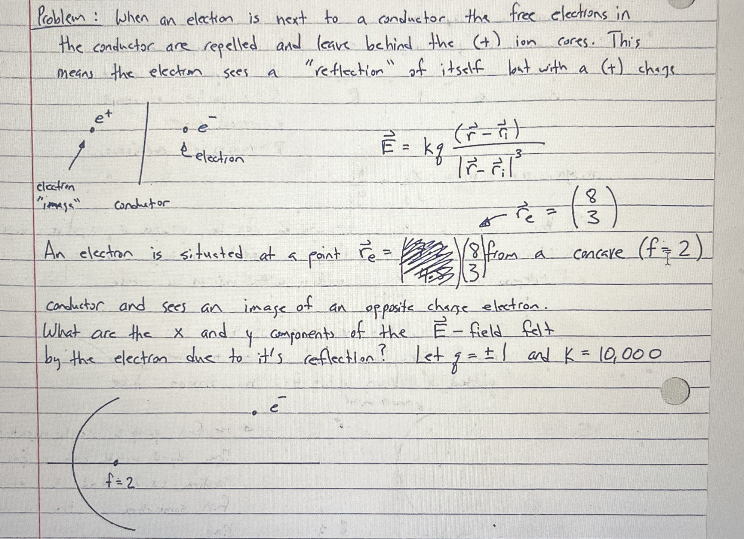 Problem: When an election is next to a conductor