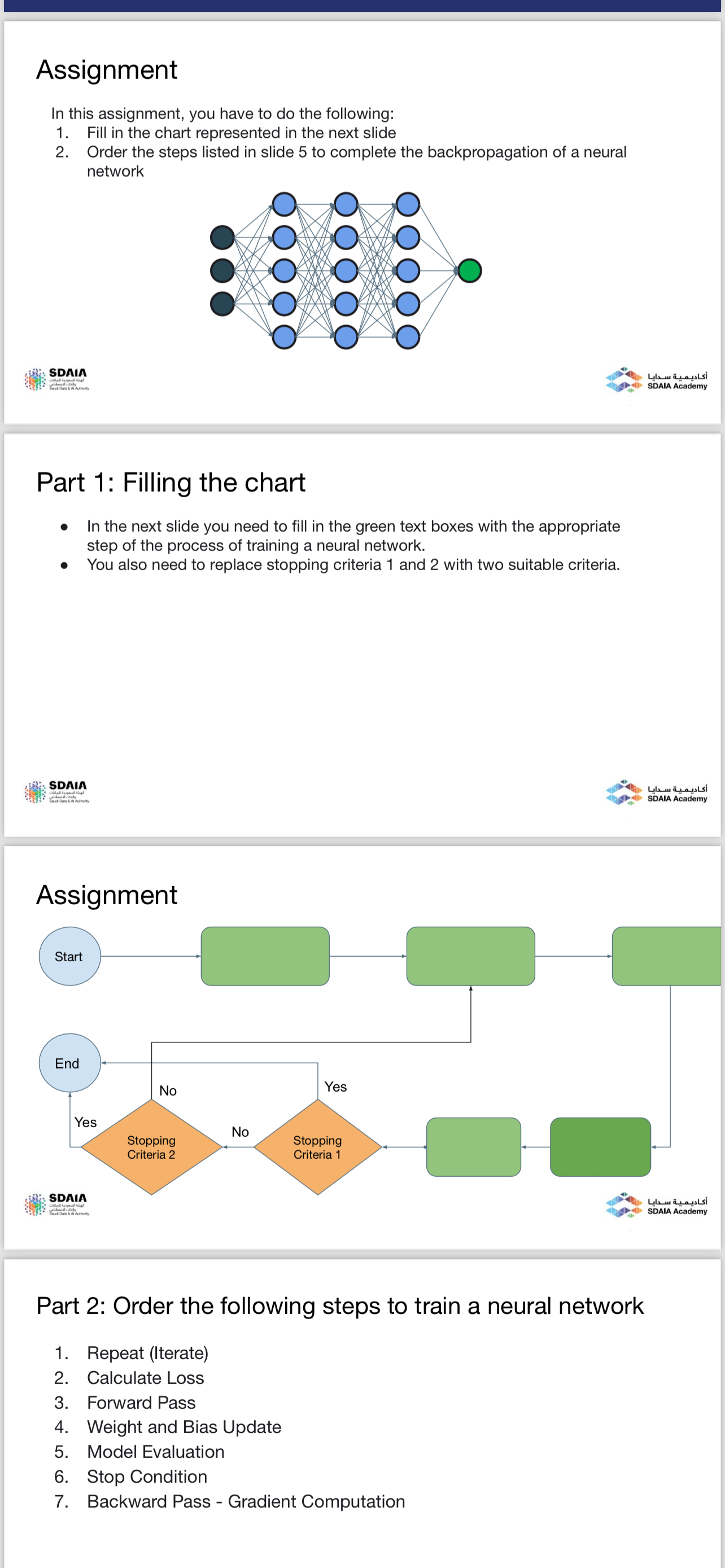 Assignment In this assignment, you have to do the