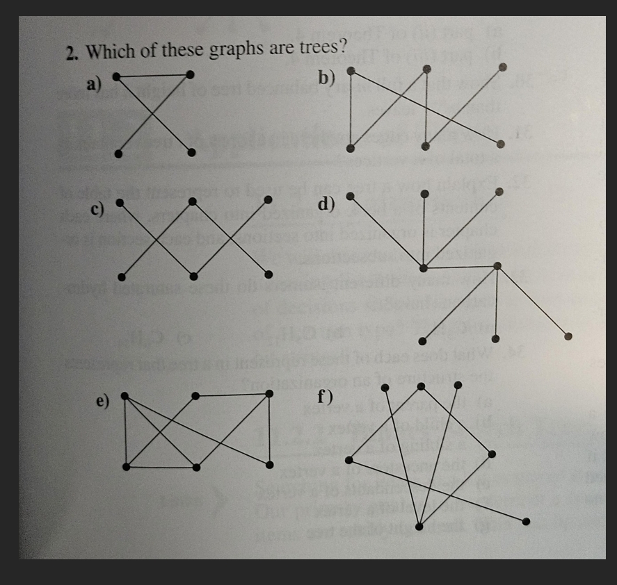 I would like some help in answering which of