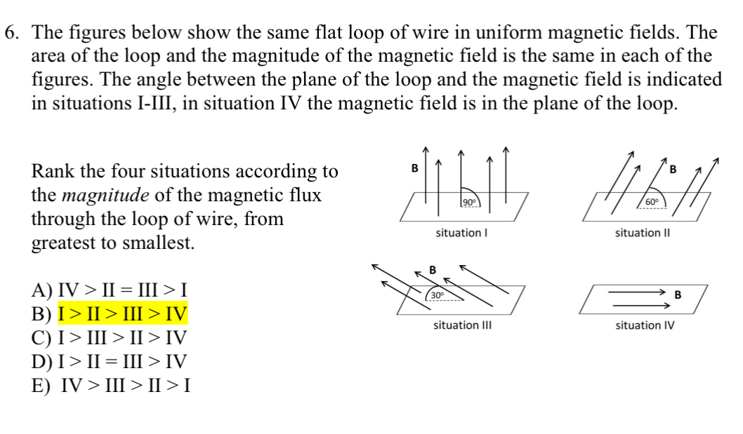The figures below show the same flat loop of wire