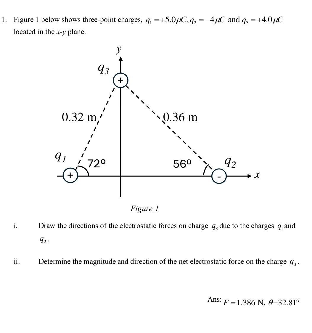 Figure 1 below shows three - point charges, q 1 =