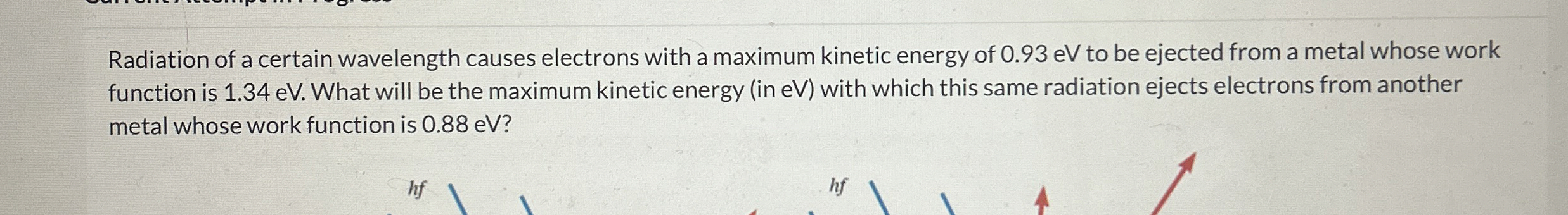 Radiation of a certain wavelength causes