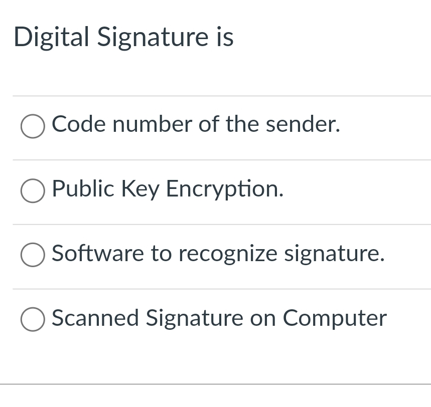Digital Signature is Code number of the sender .